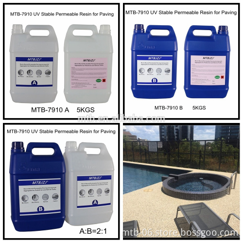 Resin Bonded Surfacing for Swimming Pool Surround
